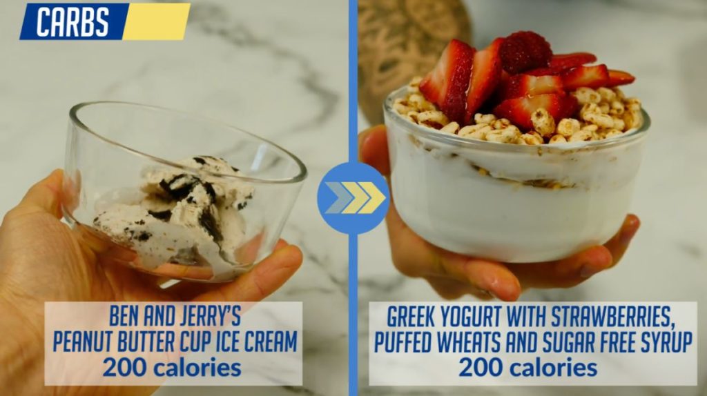 Ice cream compared to calorie-wise option