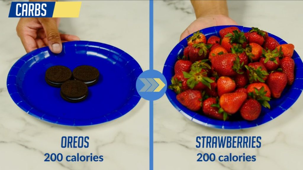 Swap oreos for strawberries to lose fat faster