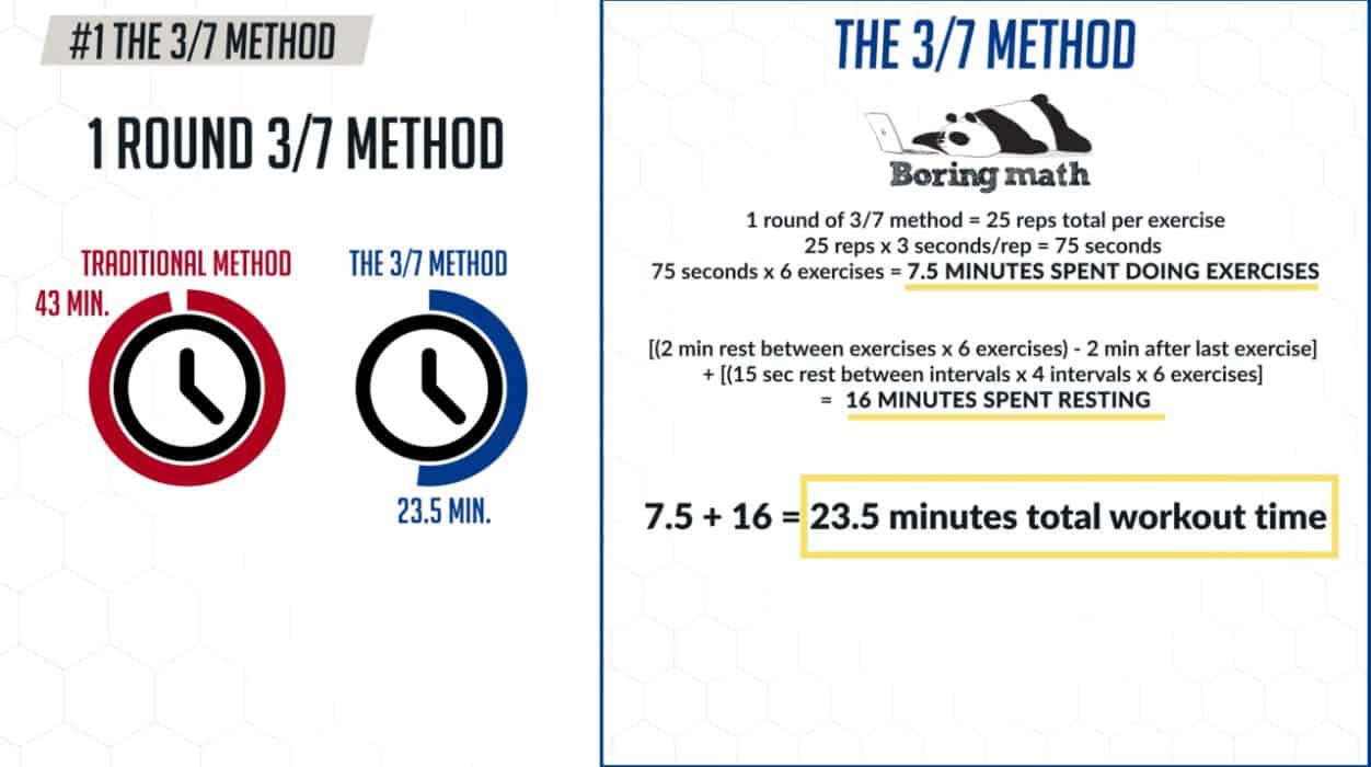 You-can-finish-a-workout-in-almost-half-the-time-when-using-the-37-method
